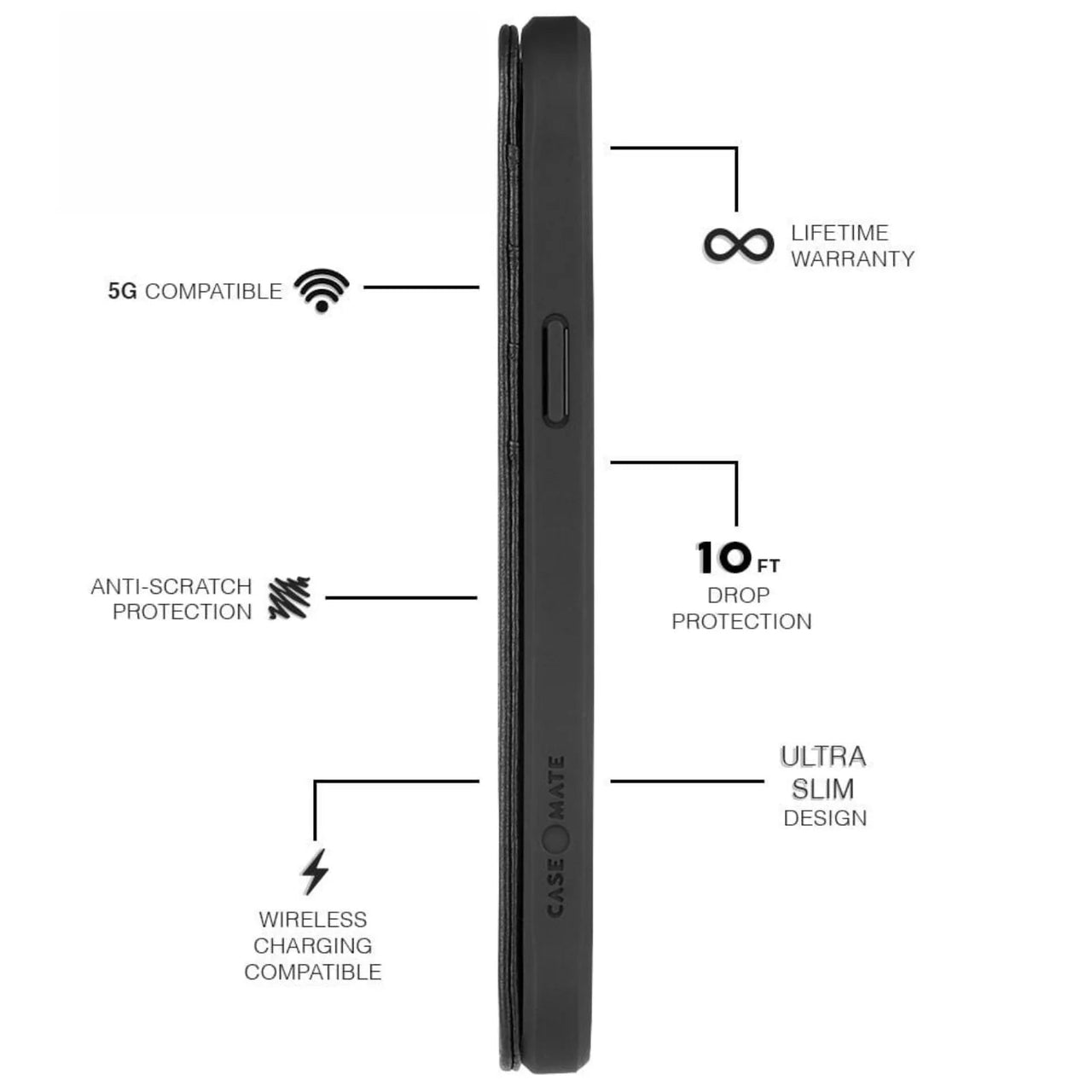 Tough Wallet Folio