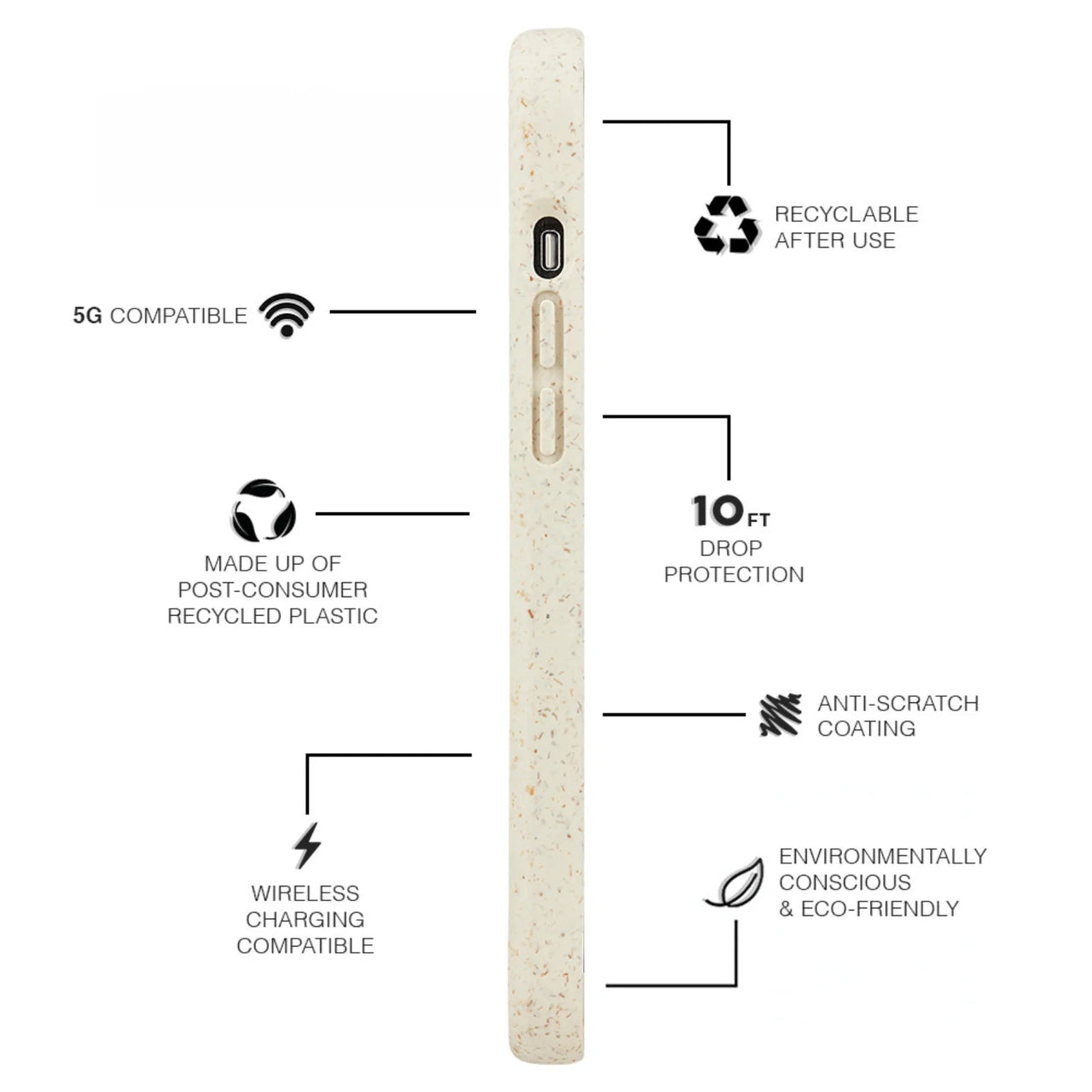 ECO 94 Biodegradable