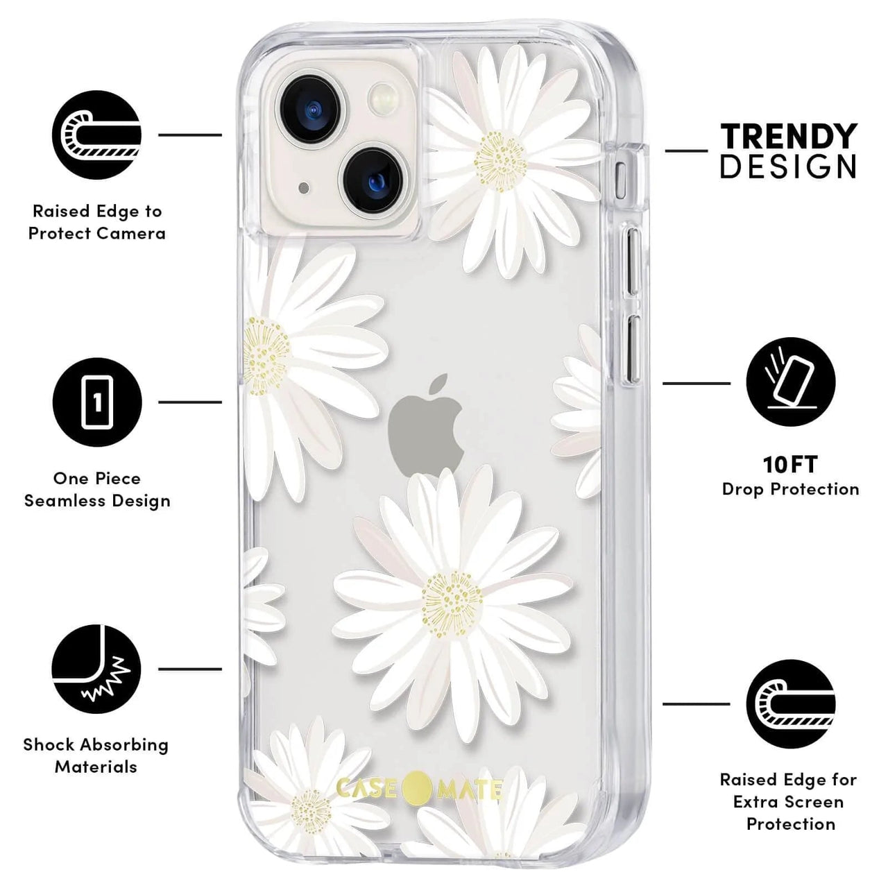 Glitter Daisies