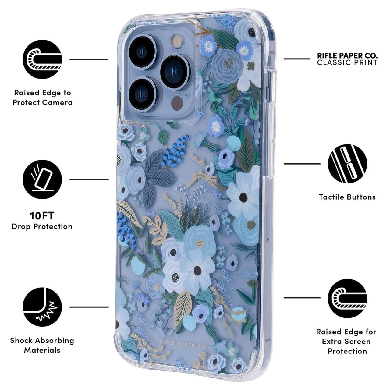 Rifle Paper Co. (Garden Party Blue)