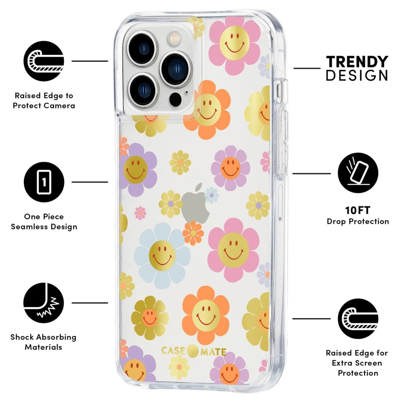 Retro Flowers